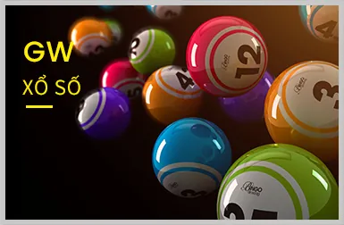 Đăng nhập WinBet VN
